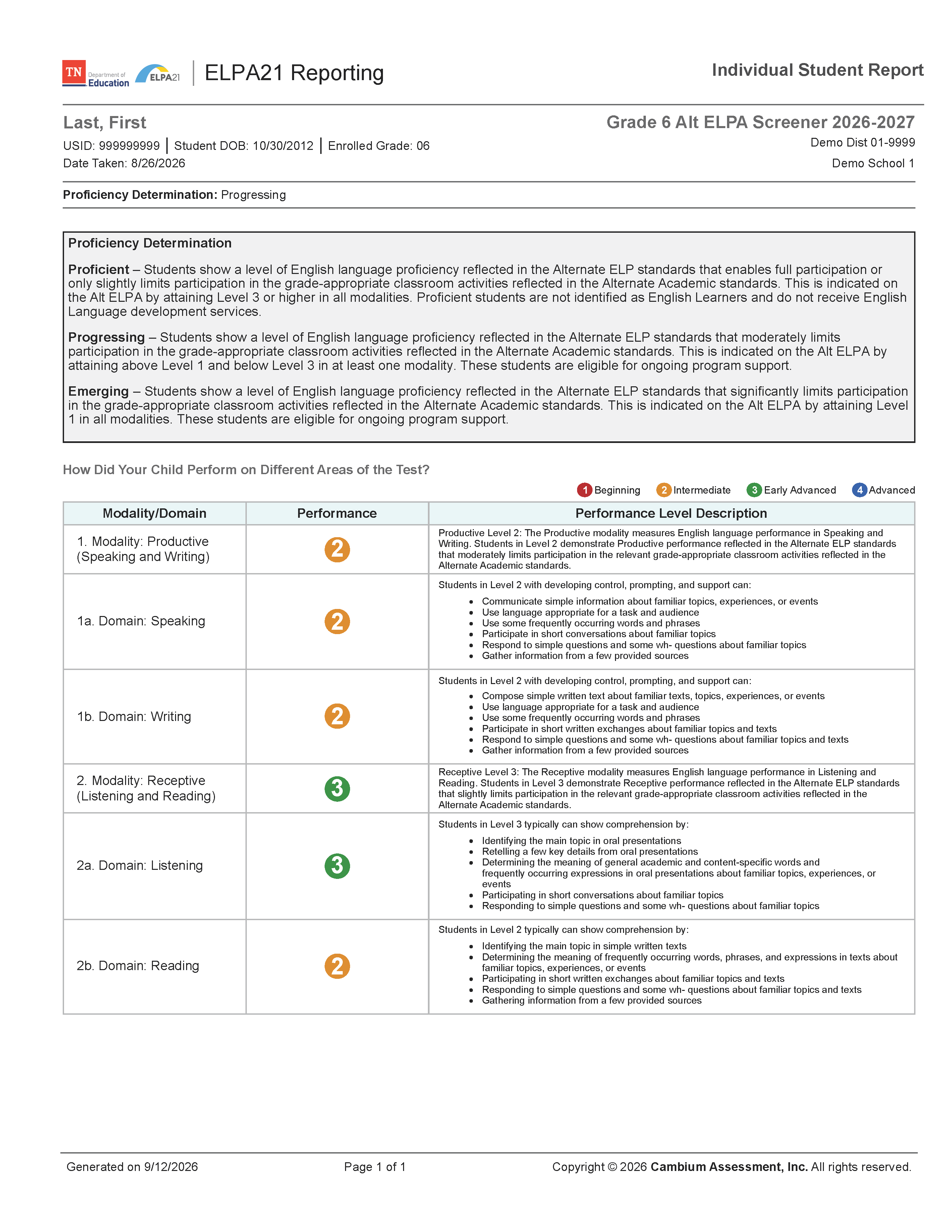 Preview of sample Alt ELPA Screener score report